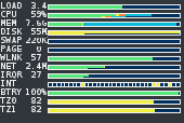 xosview graphic